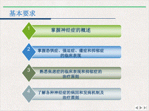 神经症癔症抑郁症优选课件.pptx