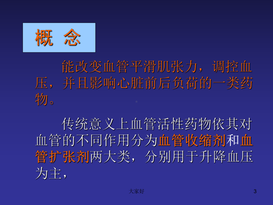 血管活性药物-(同名55)课件.ppt_第3页