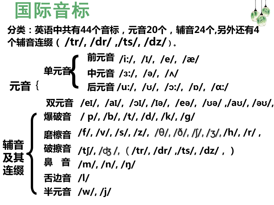 人教版七年级上册《英语》音标学习 ppt课件 .pptx_第3页