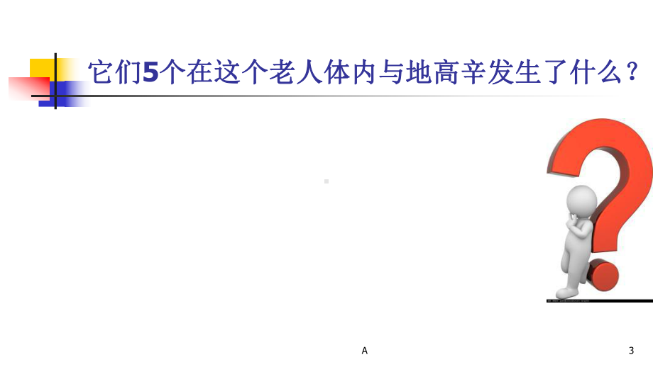 药物相互作用引起的药物不良反应病例分析课件.ppt_第3页