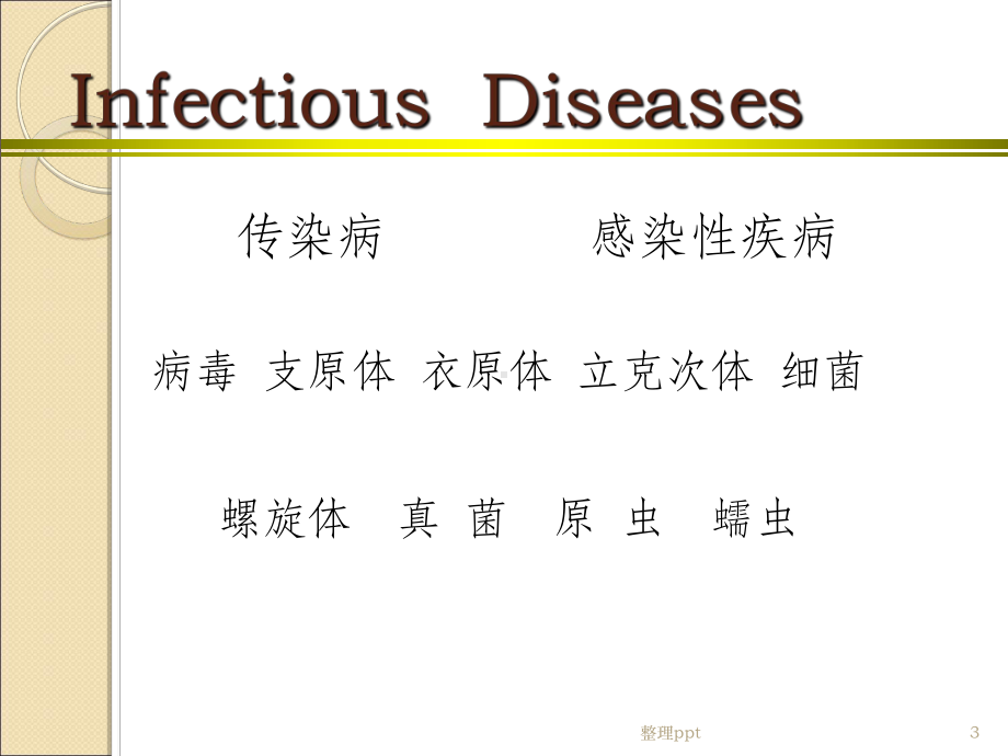 细菌性传染病抗菌治疗课件.ppt_第3页