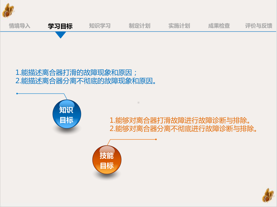 离合器打滑与分离不彻底故障诊断课件1.pptx_第3页