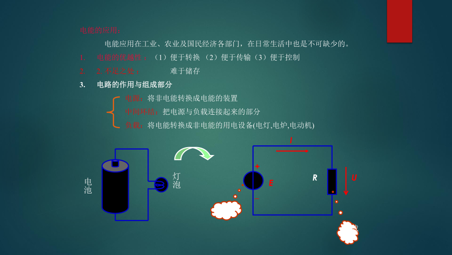 电工基础知识初级培训教材课件.pptx_第2页