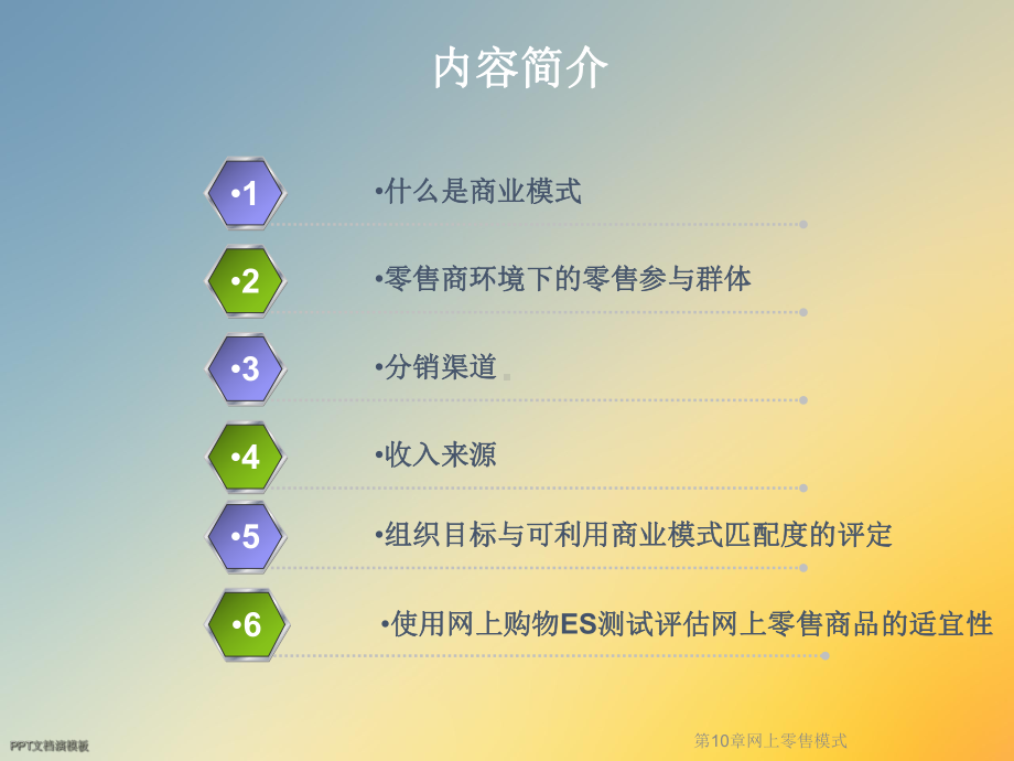 第10章网上零售模式课件.ppt_第2页