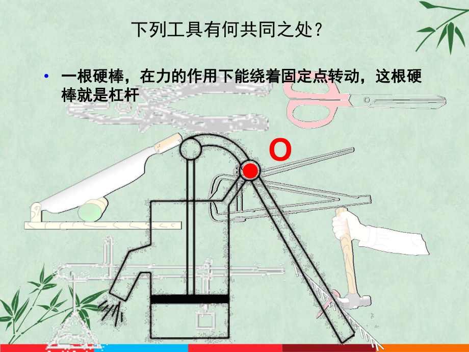 科学探究：杠杆的平衡条件课件3-沪科版.ppt_第2页