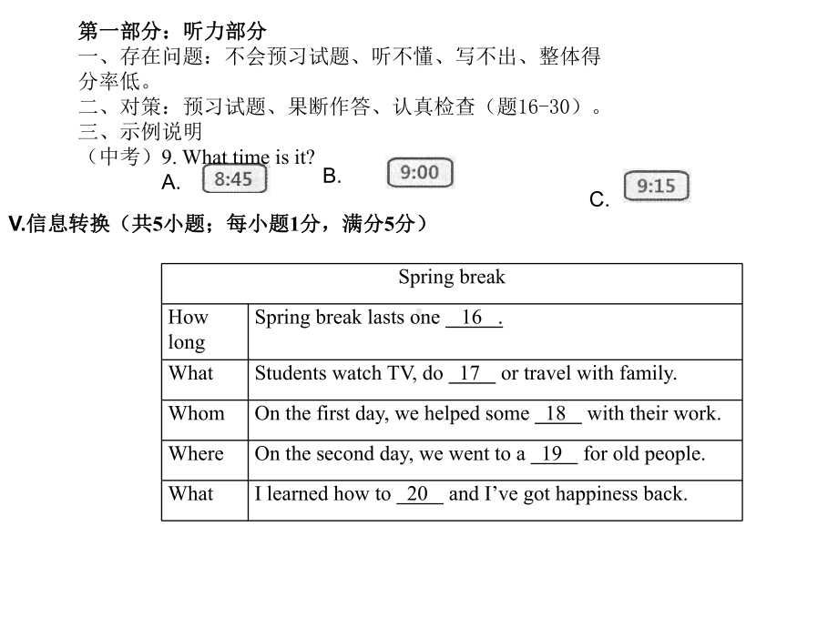 人教版九年级全册《英语》中考解题存在问题及对策 ppt课件.ppt_第2页