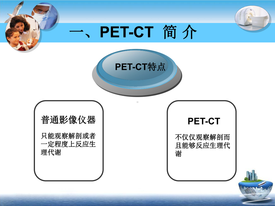 肺部肿瘤检查讲课课件.ppt_第3页