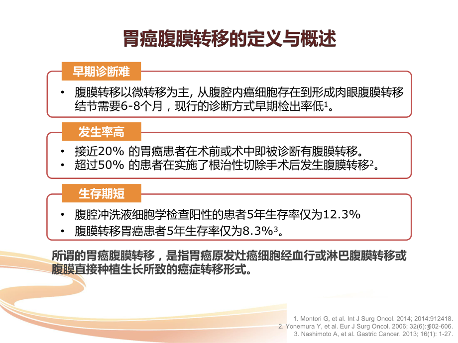 胃癌腹膜转移机理与诊断课件.ppt_第3页