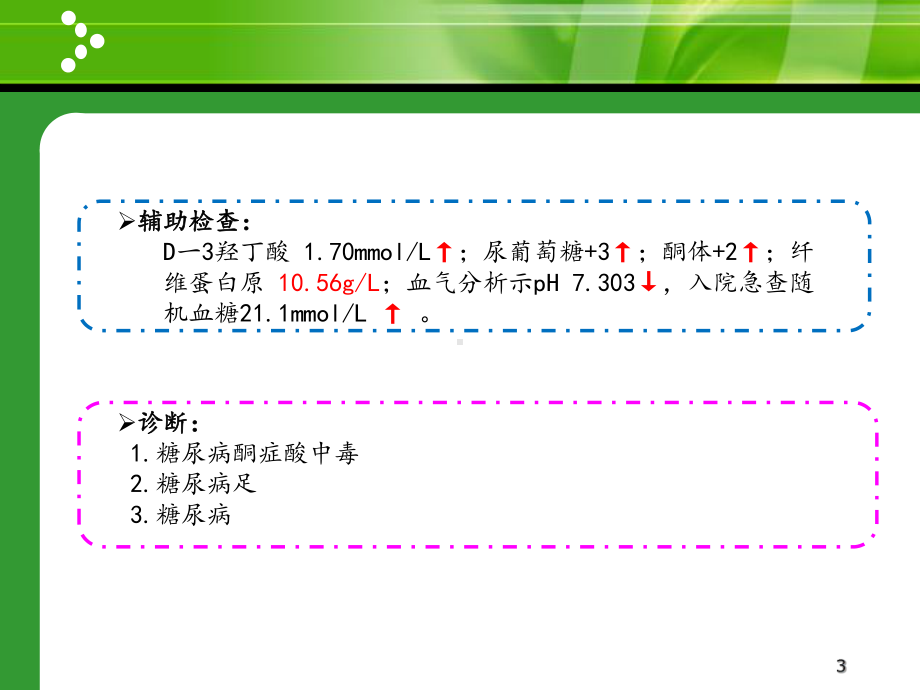 糖尿病酮症酸中毒伴糖尿病足一例课件.ppt_第3页