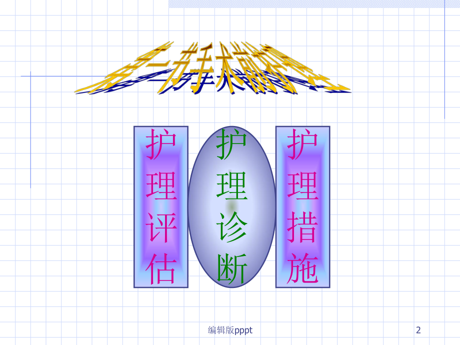 第五章-手术前后病人的护理课件.ppt_第2页