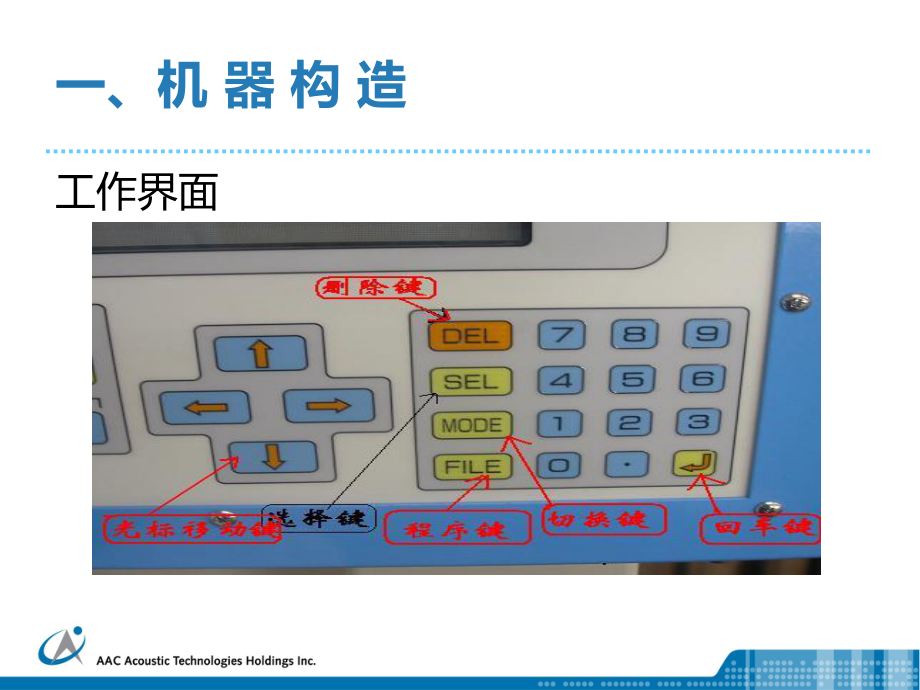 绕线机培训资料课件.ppt_第2页