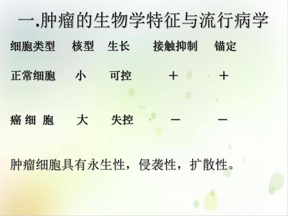 肿瘤的遗传学实用版课件.ppt_第3页