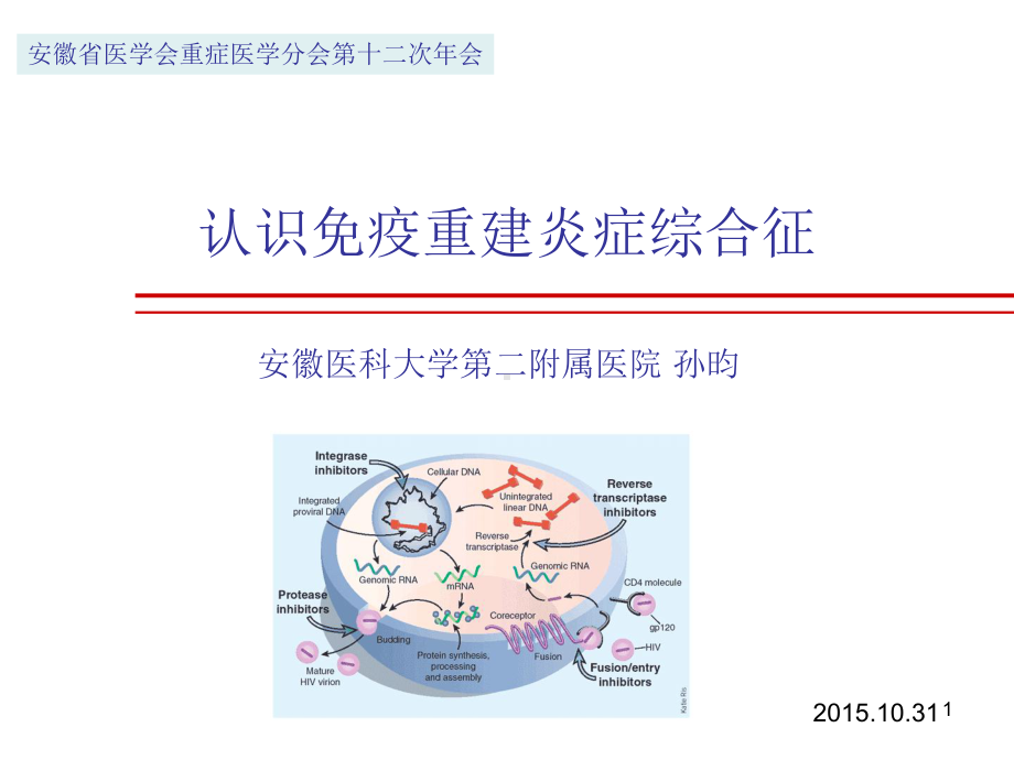 认识免疫重建炎症综合征课件整理.ppt_第1页