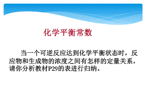 化学平衡常数优秀课件人教版.ppt