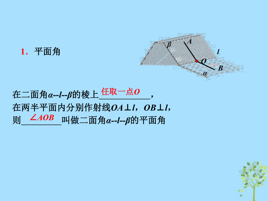 高考数学-专题-用向量方法研究立体几何问题1复习课件.ppt_第3页