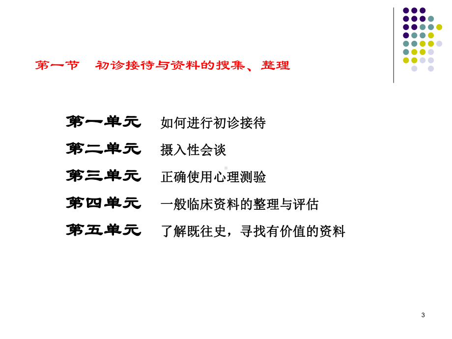 心理咨询师职业资3级心理诊断技能参考课件.ppt_第3页