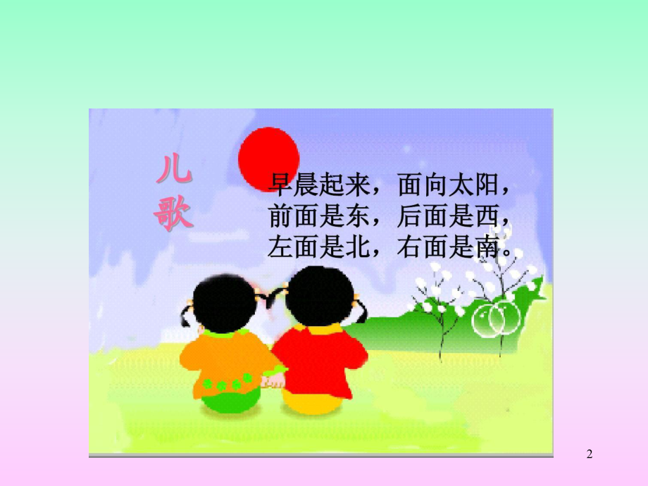 辨别地理方向-课件.ppt_第2页