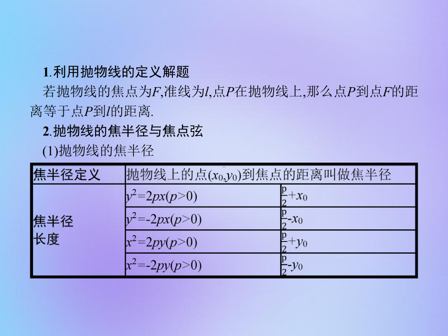 高中数学第二章圆锥曲线与方程习题课抛物线的综合问题课件新人教A版选修.pptx_第3页