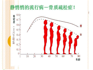 防止骨质疏松提高生活质量讲课课件.pptx