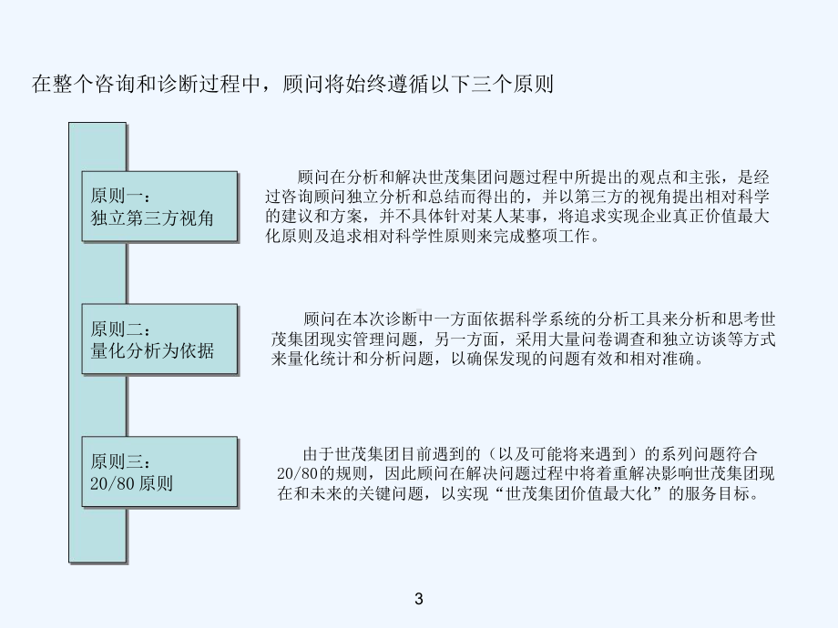 集团管理咨询诊断报告课件.ppt_第3页