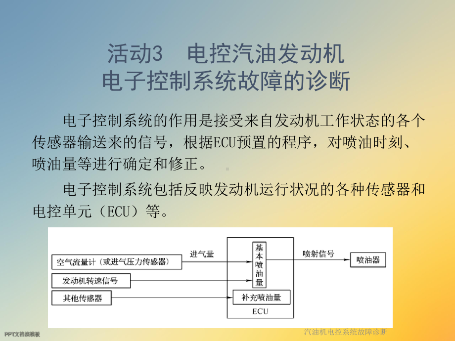 汽油机电控系统故障诊断课件.ppt_第2页