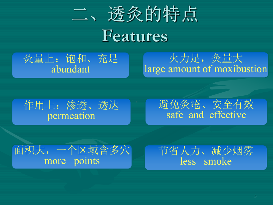 透灸技术临床应用课件.ppt_第3页