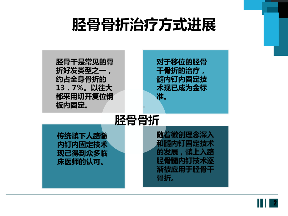 髌上入路髓内钉技术治疗胫骨骨折-课件.ppt_第2页