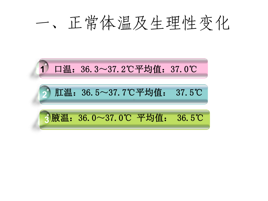 体温的评估及护理课件-2.ppt_第3页