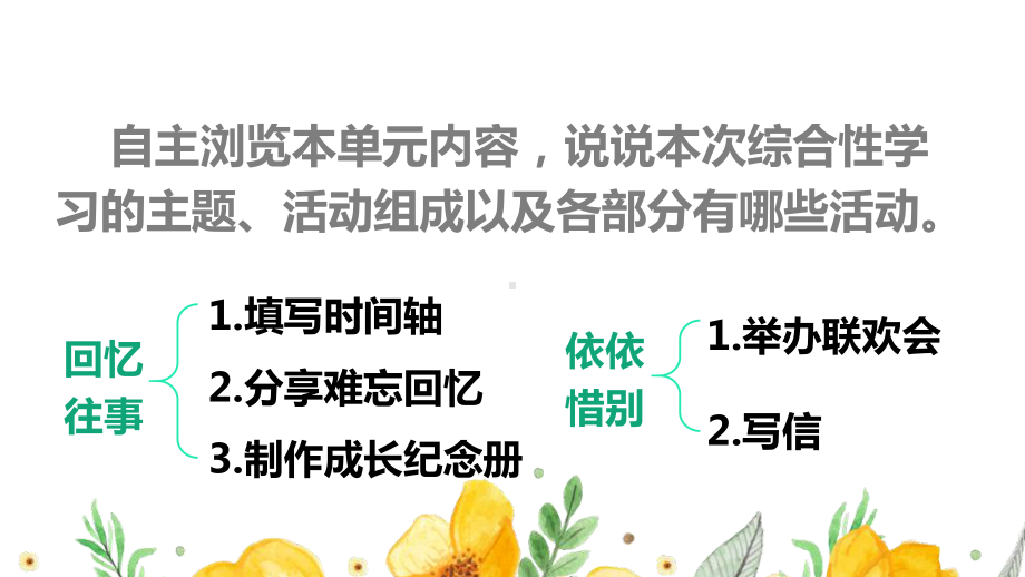 部编人教版六年级下语文《综合性学习：回忆往事》优秀课堂教学课件.pptx_第3页