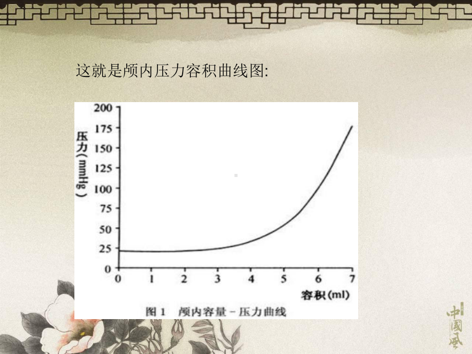 高血压脑出血的治疗课件.pptx_第3页