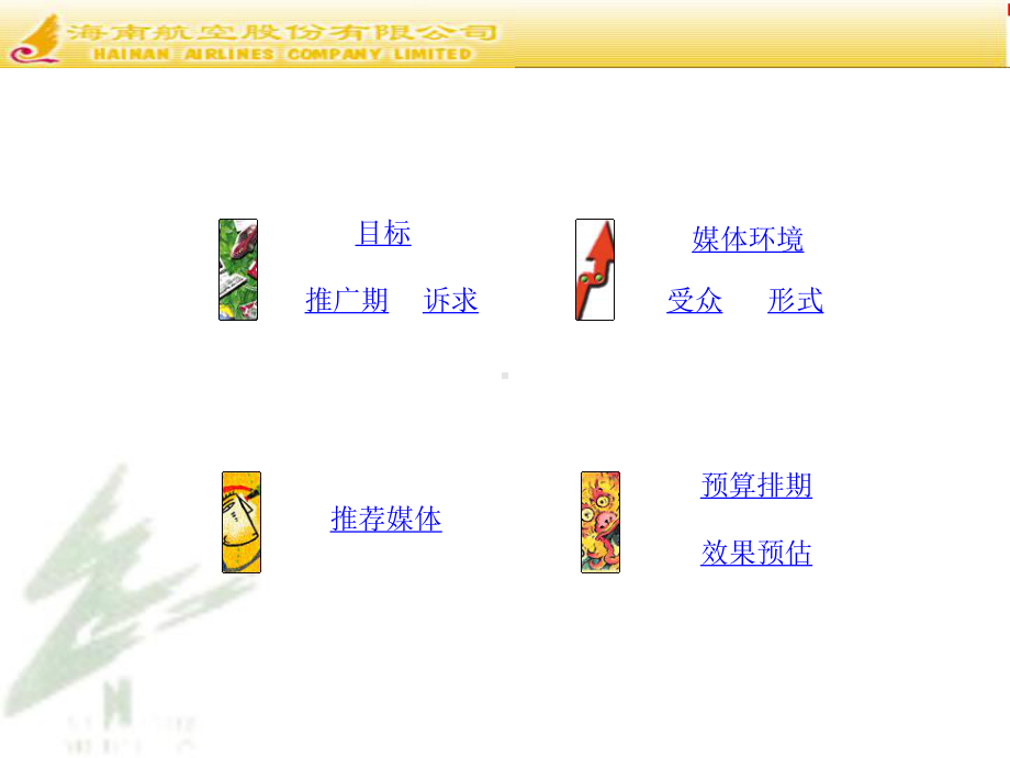 某某航空CCTV广告媒体策划案课件.pptx_第2页