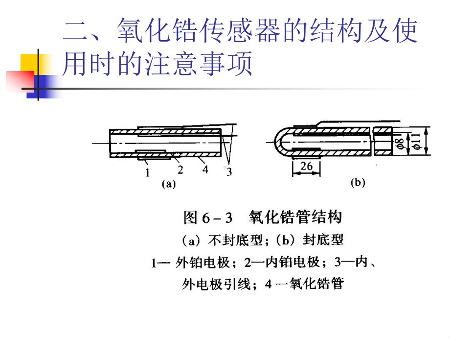 氧化锆氧量计课件.ppt_第3页