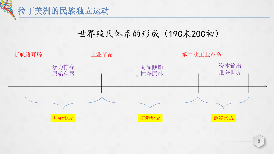 高中历史统编版必修中外历史纲要下第13课-亚非拉民族独立运动课件.pptx_第2页