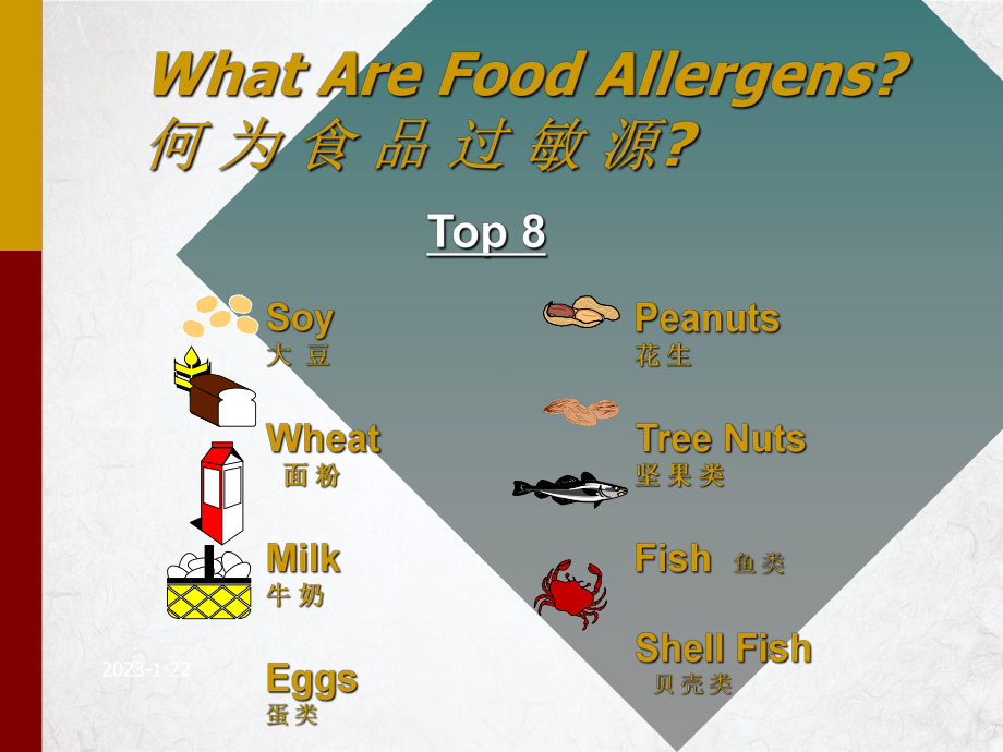 食品过敏源知识课件.pptx_第3页