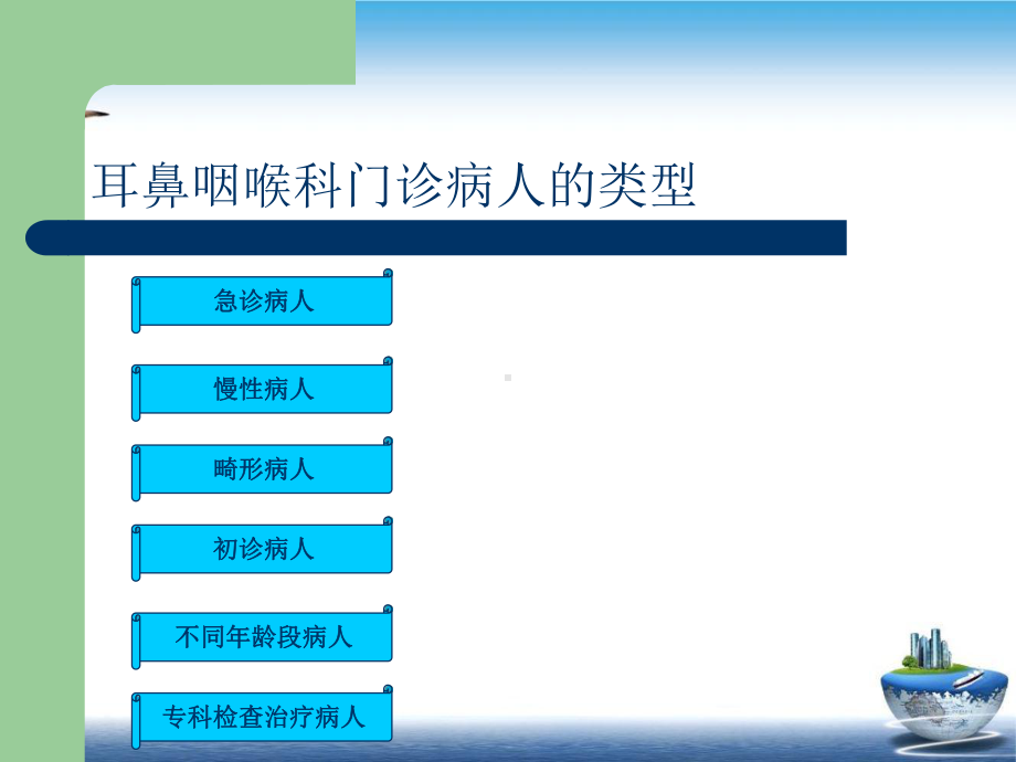 门诊耳鼻咽喉科病人的心理特点及护理对策课件.pptx_第1页