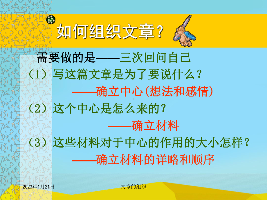 初中作文指导：文章的组织课件.ppt_第3页