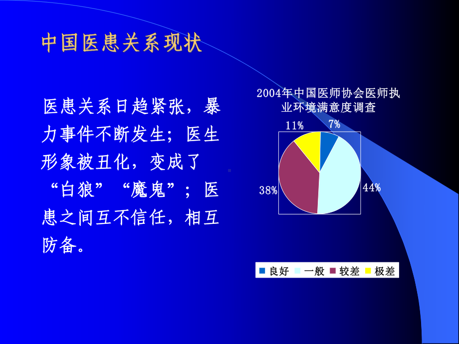 全科医学中的医患关系与沟通培训课件.ppt_第2页