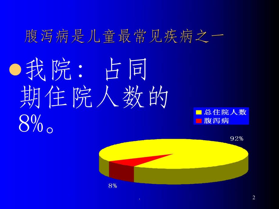 小儿腹泻病的重点分析课件.ppt_第2页