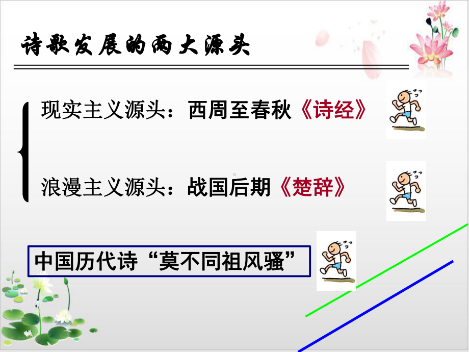 高中语文统编版教材《静女》经典课件1.ppt_第3页