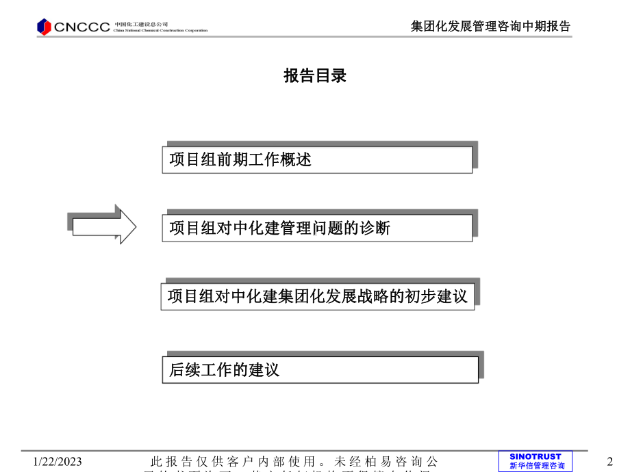 集团化发展战略咨询中期诊断报告(高层管理版)课件.ppt_第3页