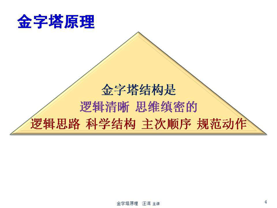 金字塔原理(麦肯锡)教程文件课件.ppt_第2页