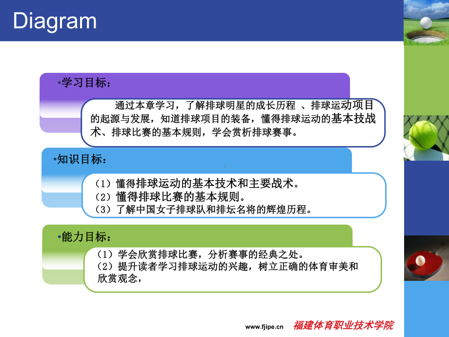 排球运动欣赏课件.ppt_第3页