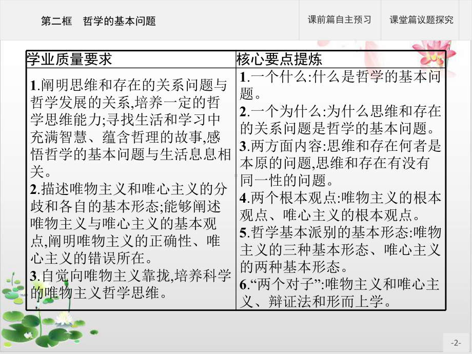 高中政治统编版教材《哲学的基本问题》课堂课件1.pptx_第2页