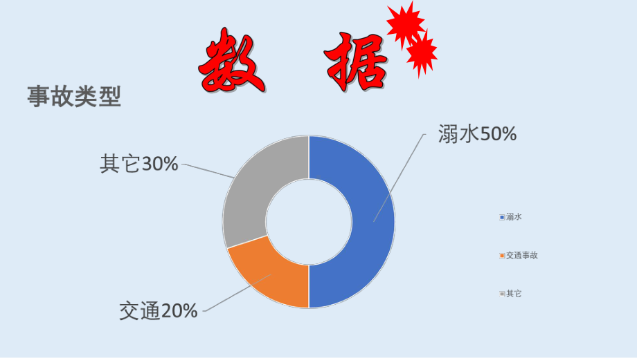 防溺水安全教育家长会课件汇编.ppt_第3页