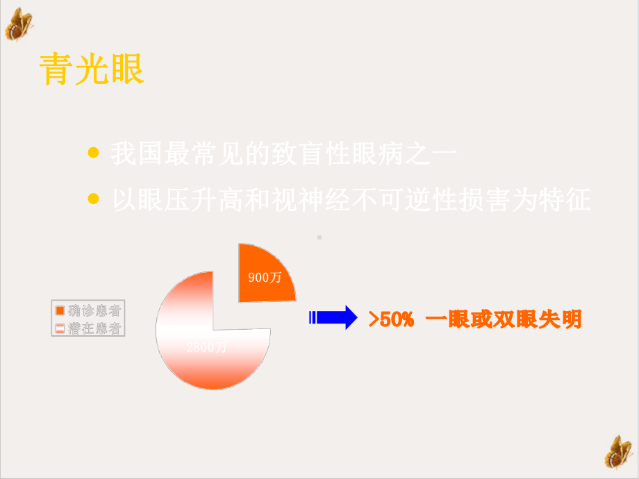 青光眼的社区筛查与早期诊断课件.pptx_第1页