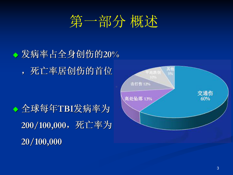 颅脑损伤治疗进展课件.ppt_第3页