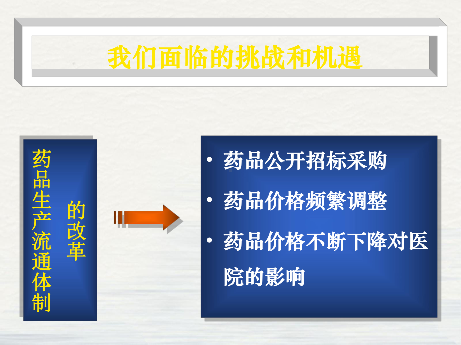 适应医改需要紧扣临床药学服务主题课件.pptx_第3页