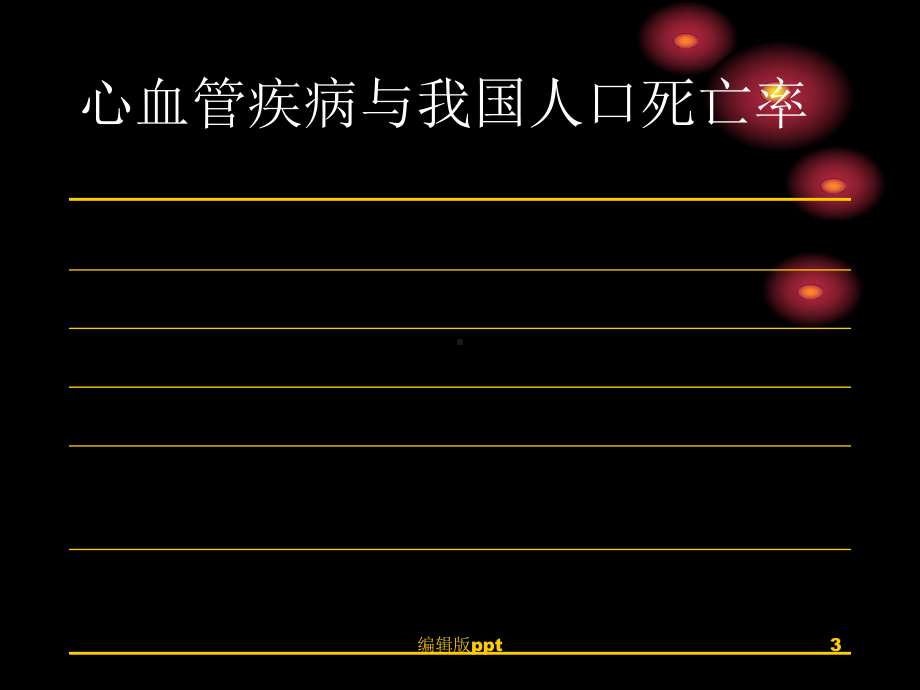 心血管急症诊疗课件.ppt_第3页