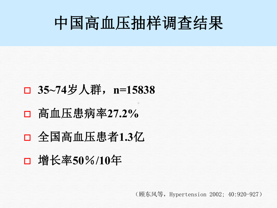 高血压药物治疗的合理应用授课课件.ppt_第2页