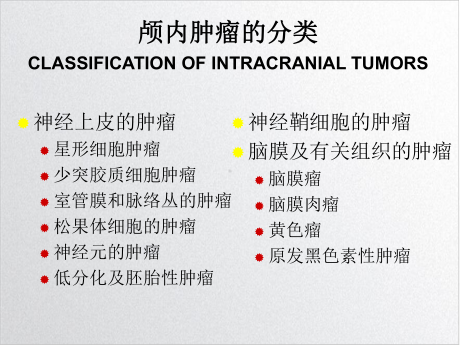 颅内肿瘤的影像学诊断一月日参考课件.ppt_第2页